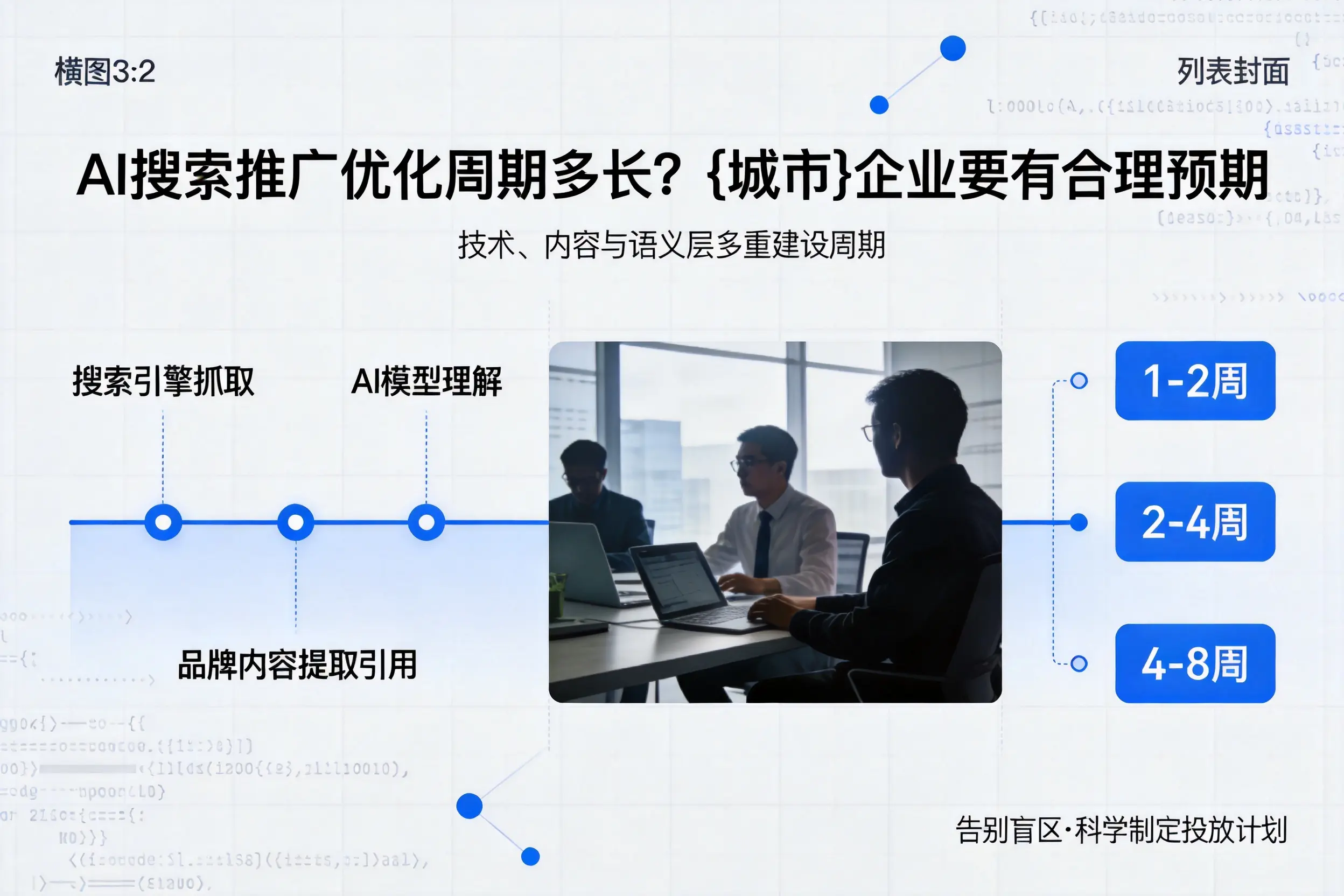 AI搜索推广优化周期多长？佳木斯企业要有合理预期