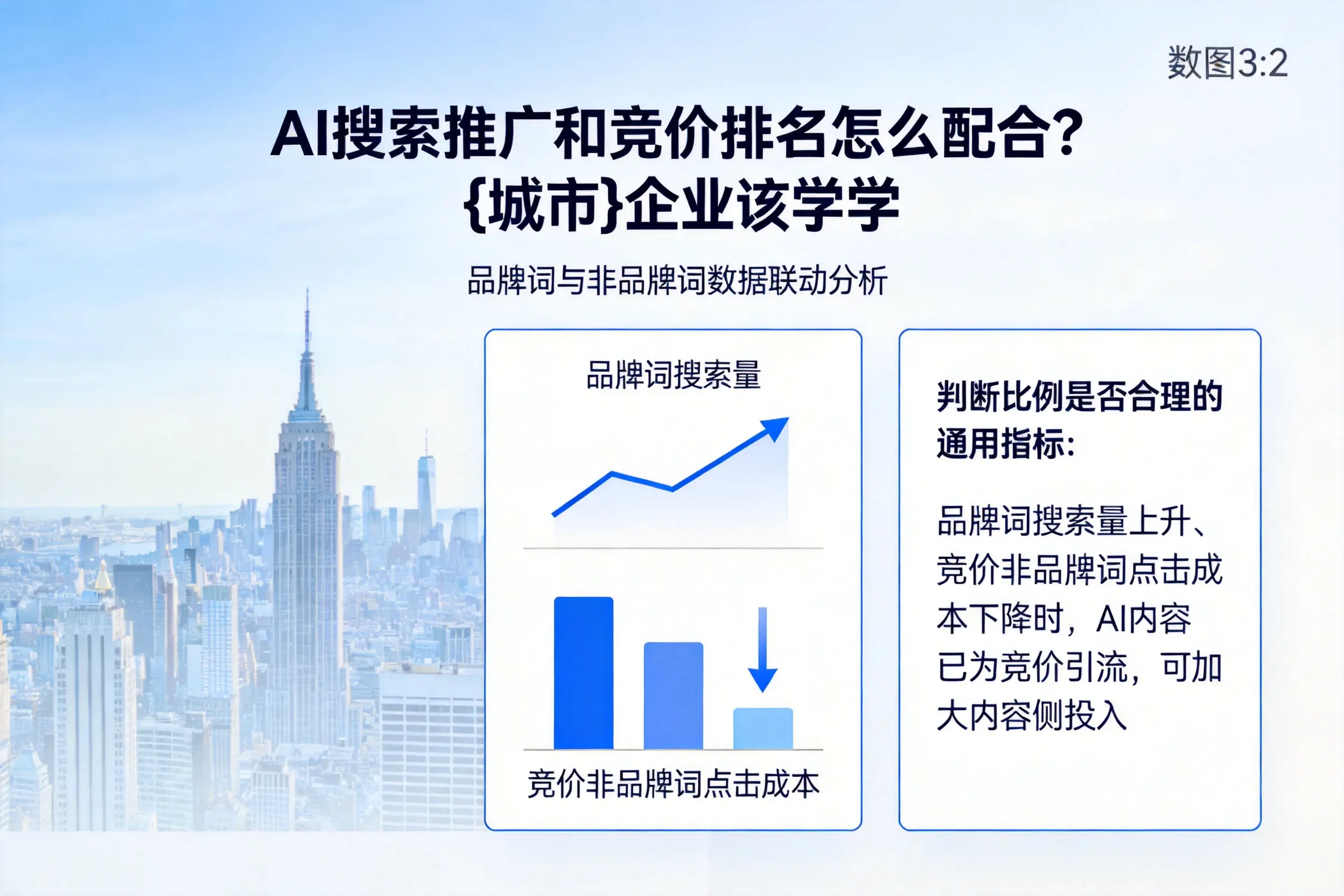 AI搜索推广和竞价排名怎么配合？佳木斯企业该学学