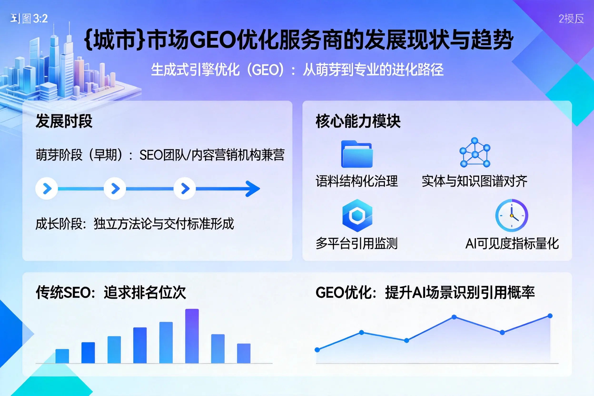 佳木斯市场GEO优化服务商的发展现状与趋势