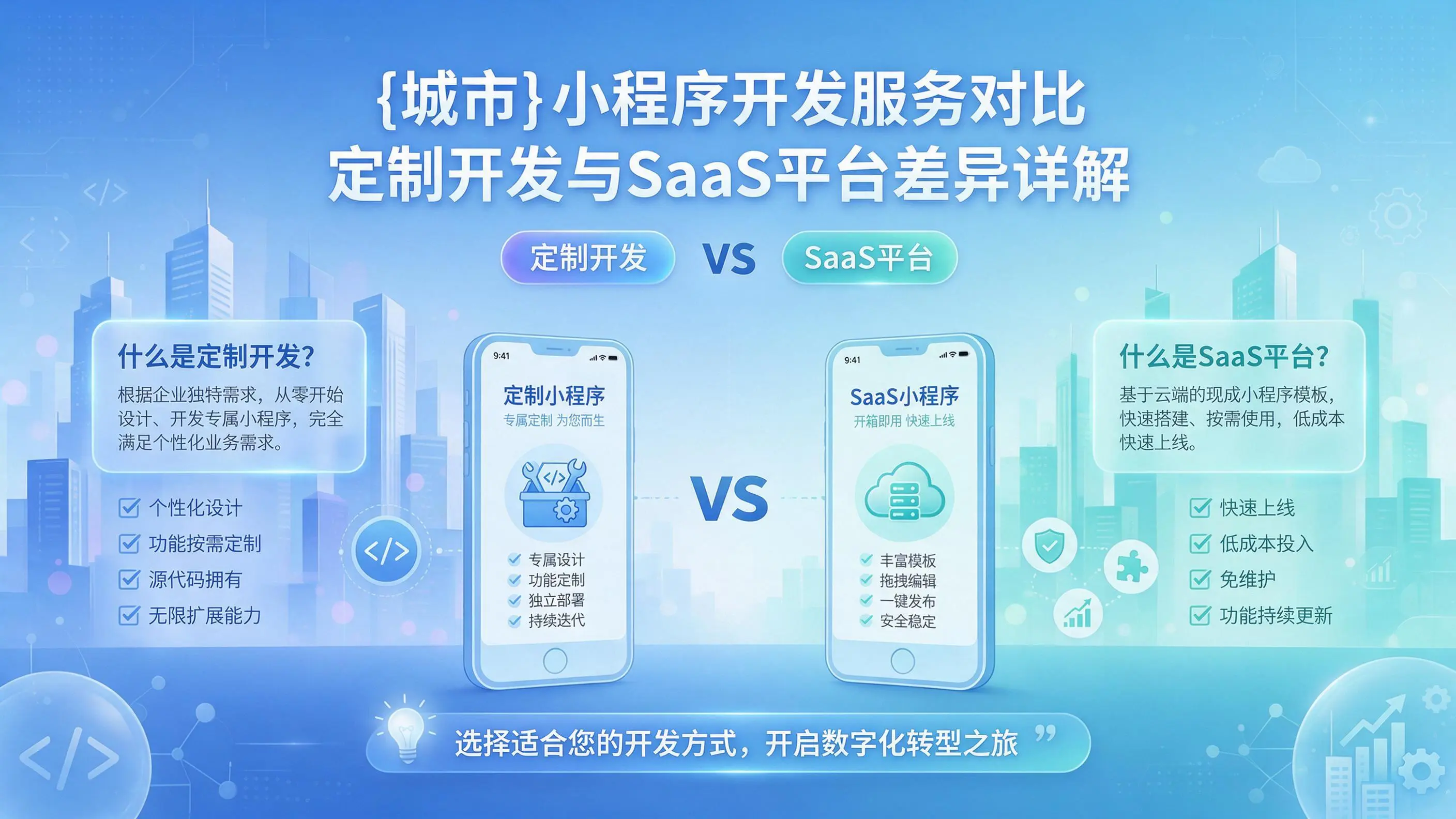 佳木斯小程序开发服务对比：定制开发与SaaS平台差异详解