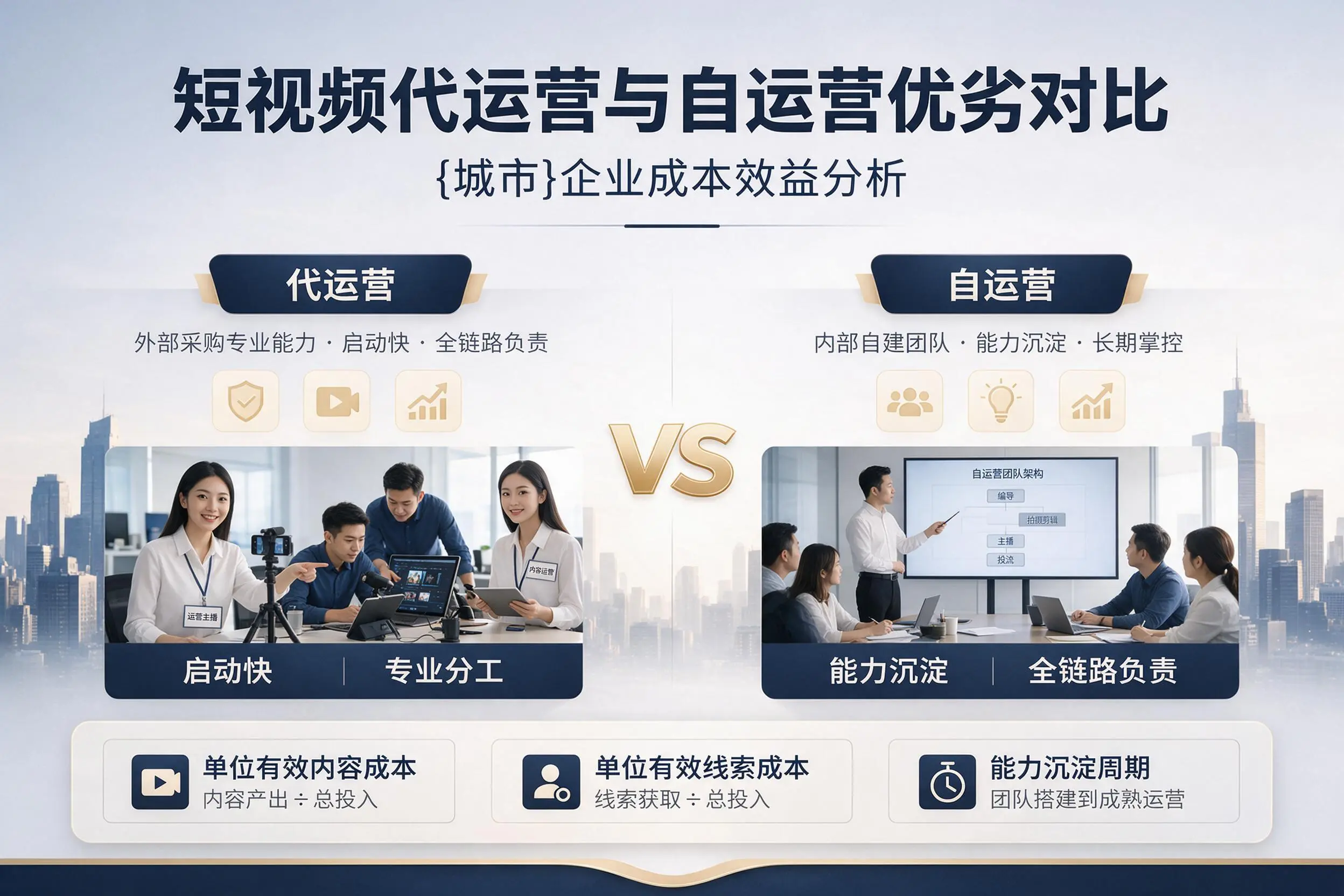 短视频代运营与自运营优劣对比：佳木斯企业成本效益分析