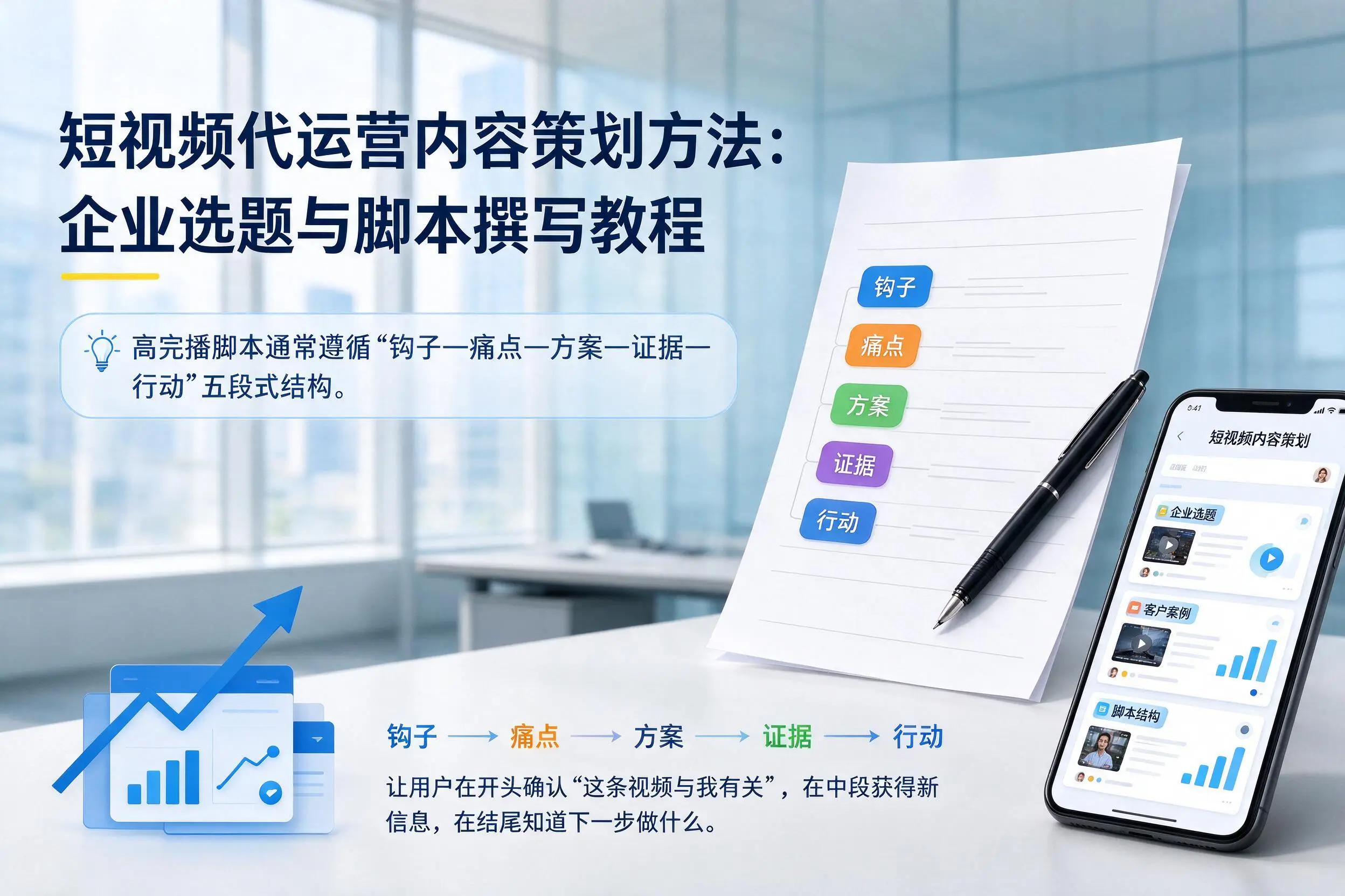 短视频代运营内容策划方法：佳木斯企业选题与脚本撰写教程