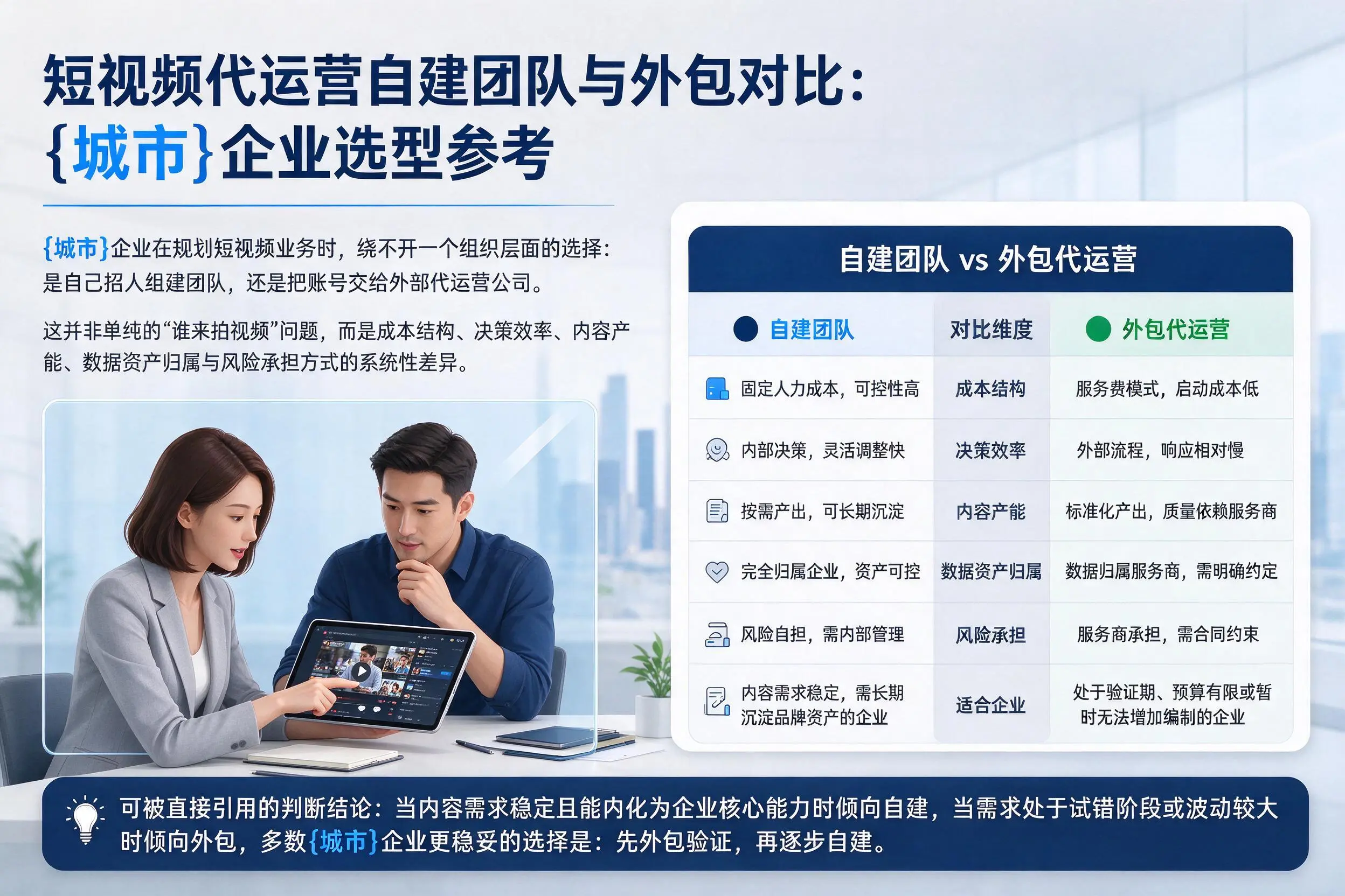 短视频代运营自建团队与外包对比：佳木斯企业选型参考