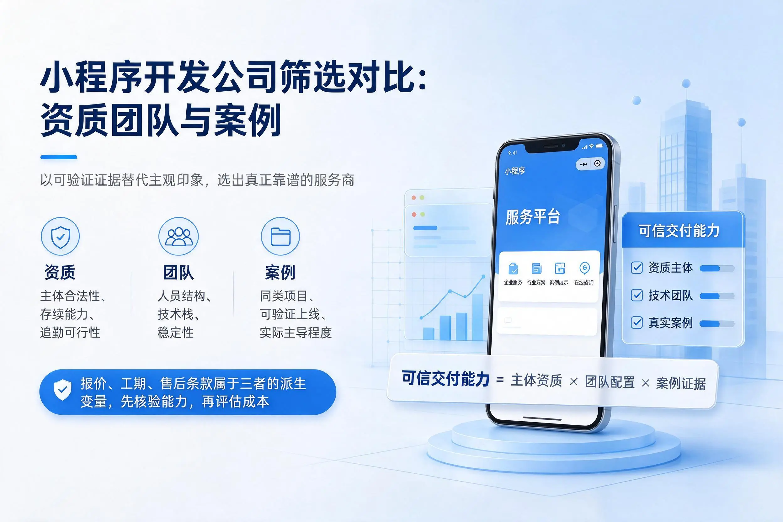 佳木斯小程序开发公司筛选对比:资质团队与案例