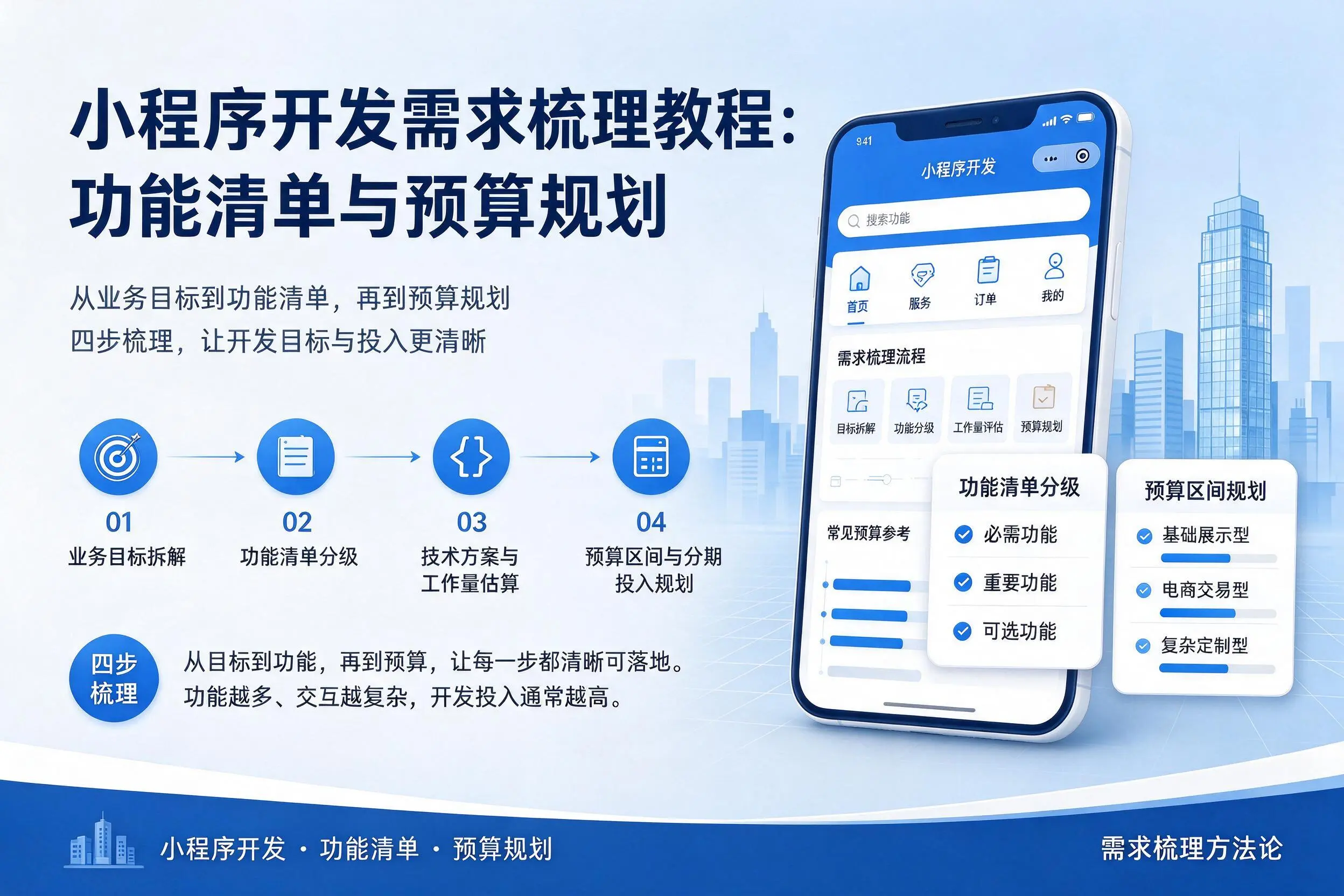 佳木斯小程序开发需求梳理教程：功能清单与预算规划