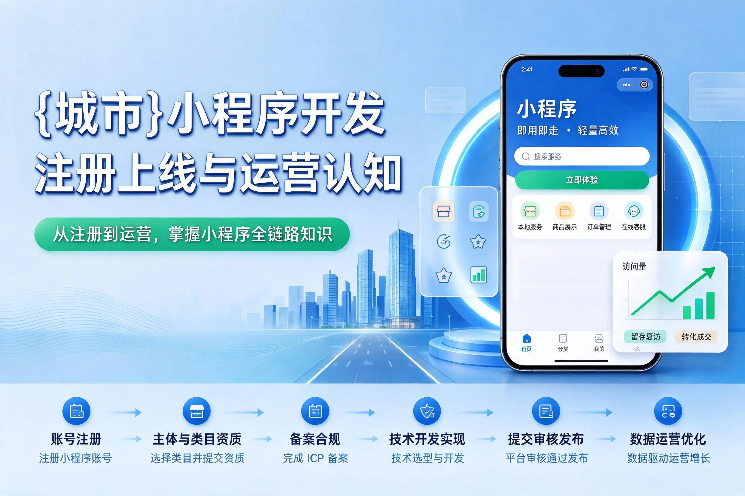 佳木斯小程序开发基础知识科普：注册上线与运营认知