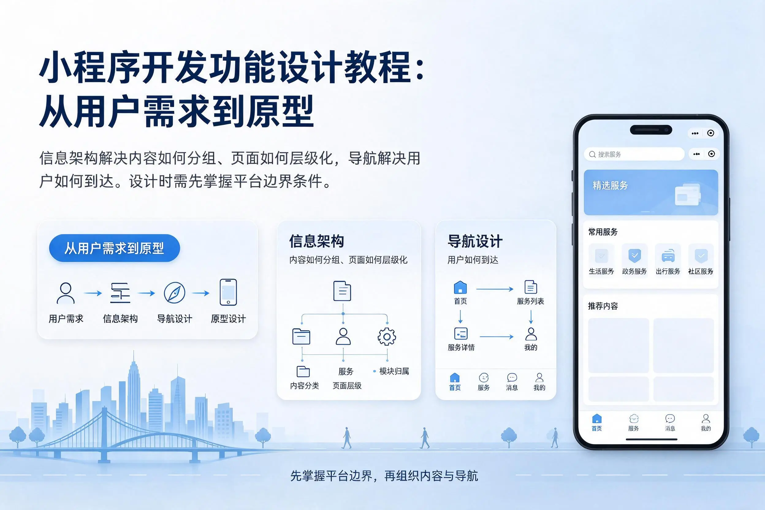 佳木斯小程序开发功能设计教程：从用户需求到原型