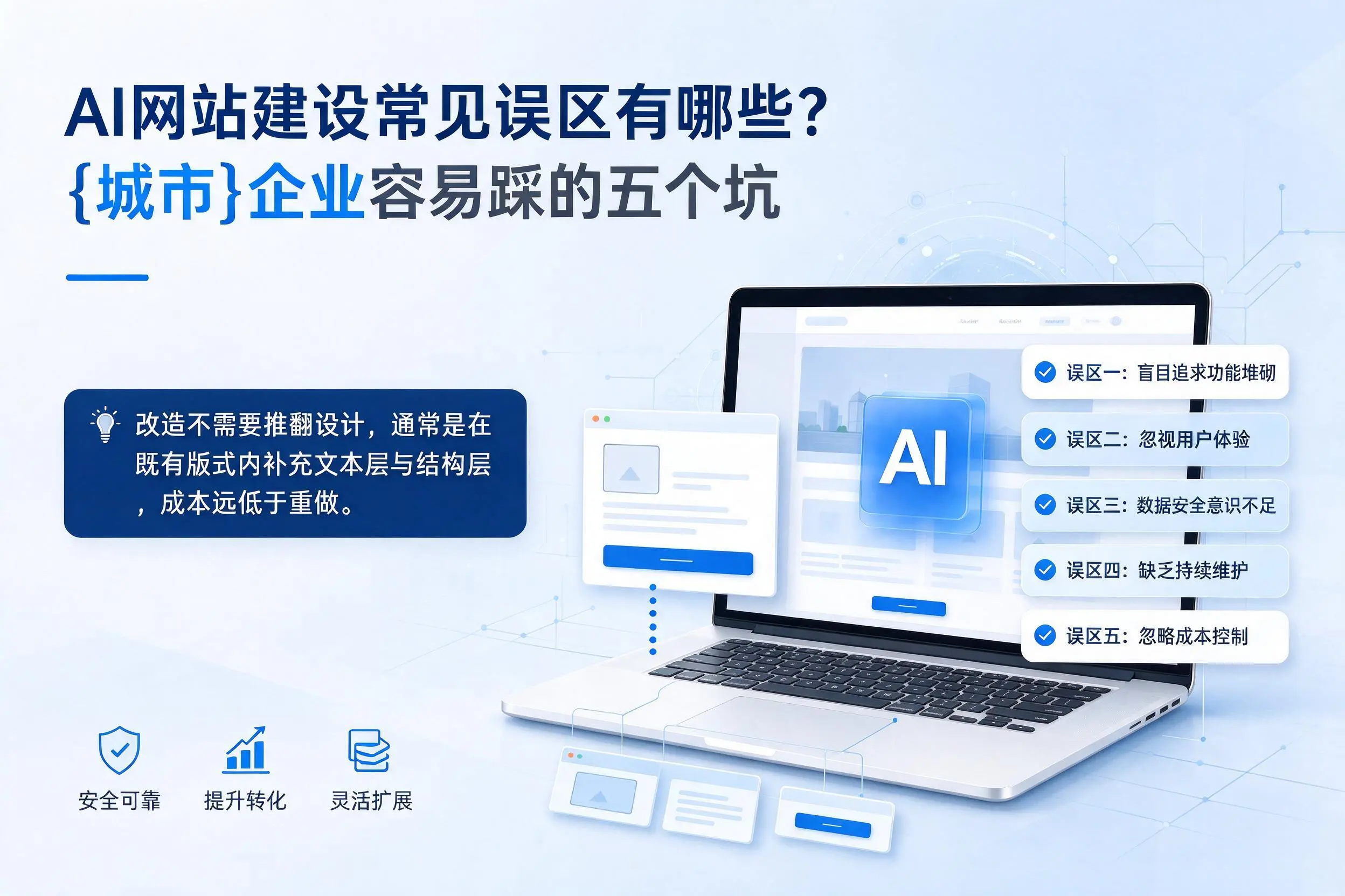 AI网站建设常见误区有哪些？佳木斯企业容易踩的五个坑