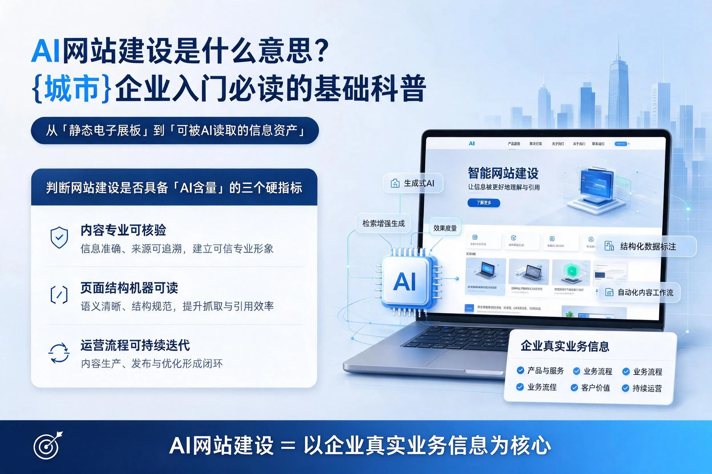AI网站建设是什么意思？佳木斯企业入门必读的基础科普