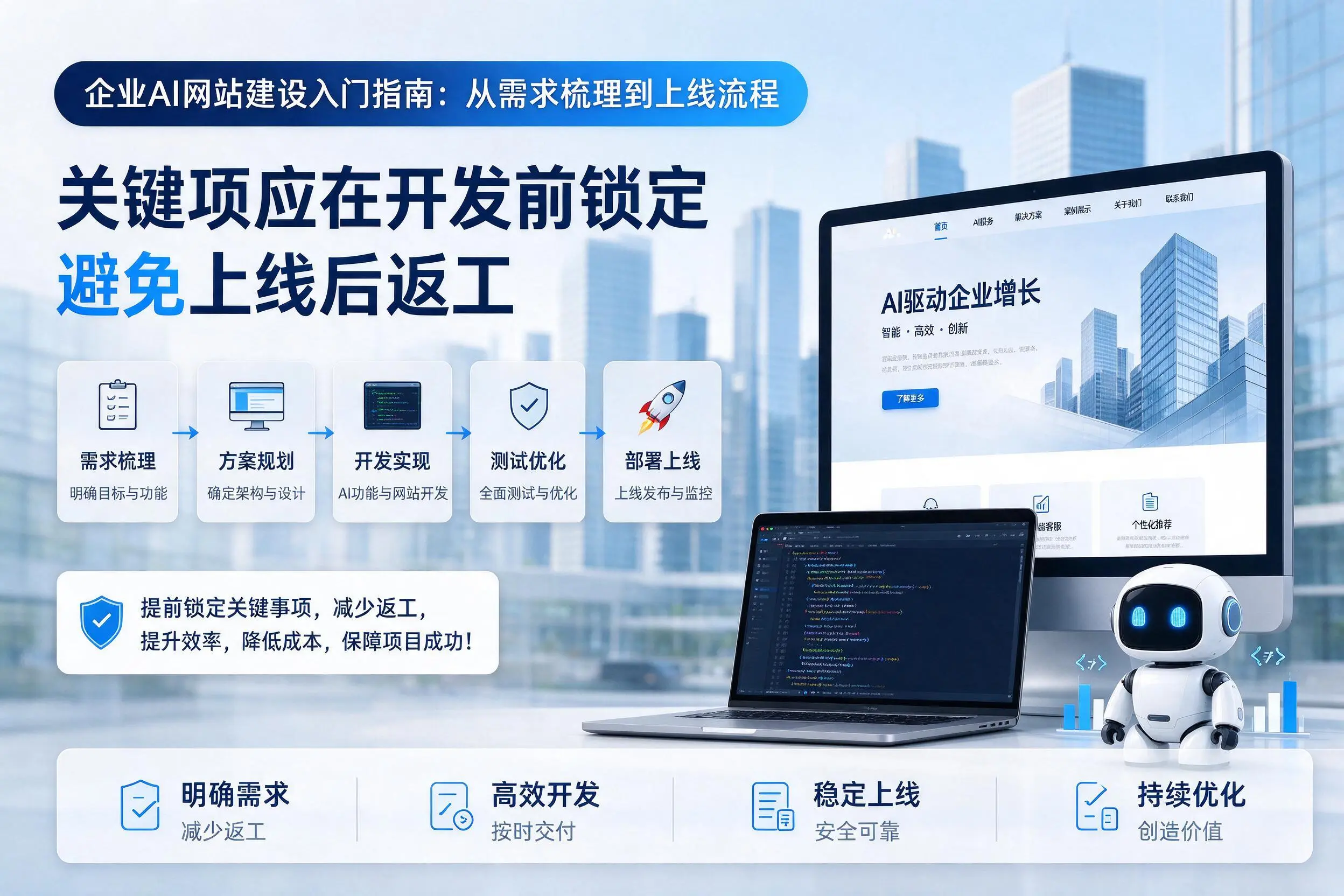 佳木斯企业AI网站建设入门指南：从需求梳理到上线流程