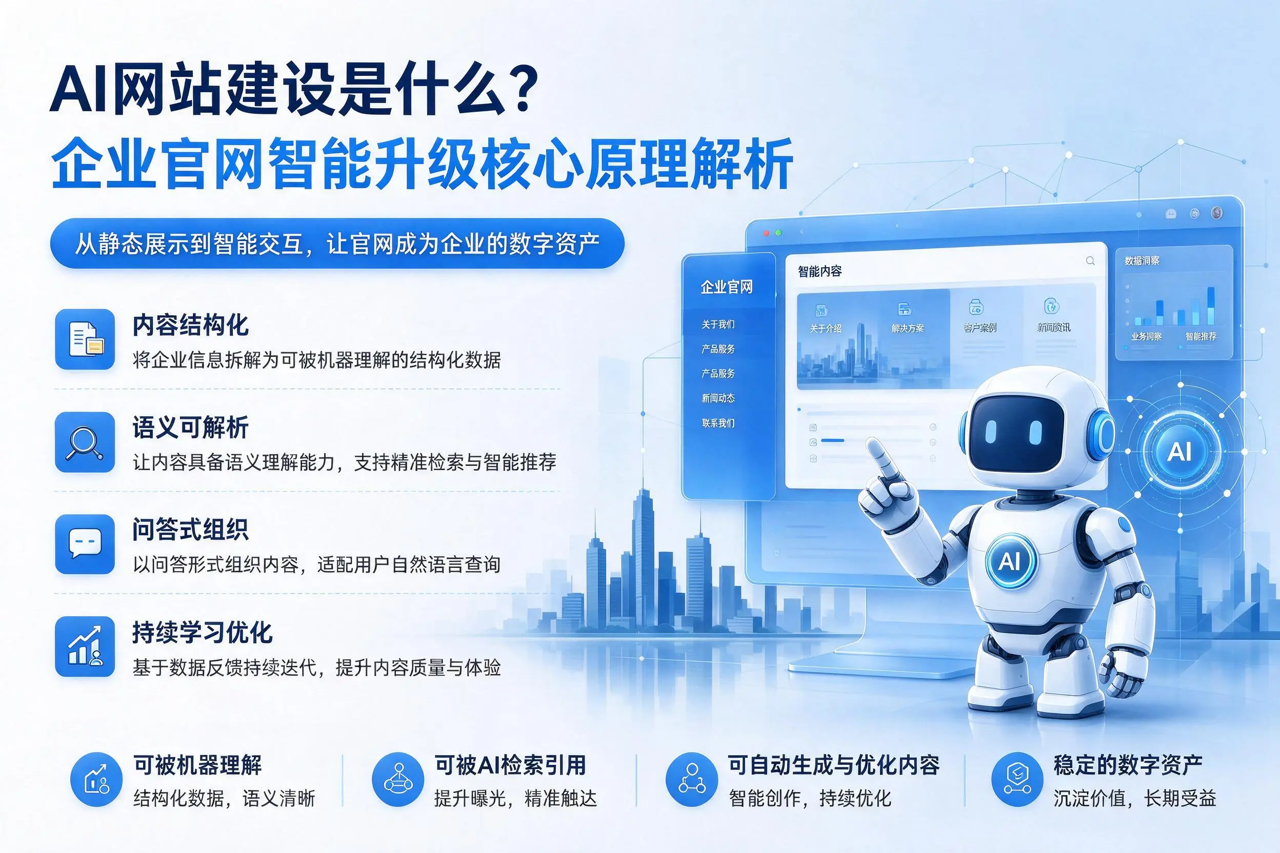 AI网站建设是什么？佳木斯企业官网智能升级核心原理解析