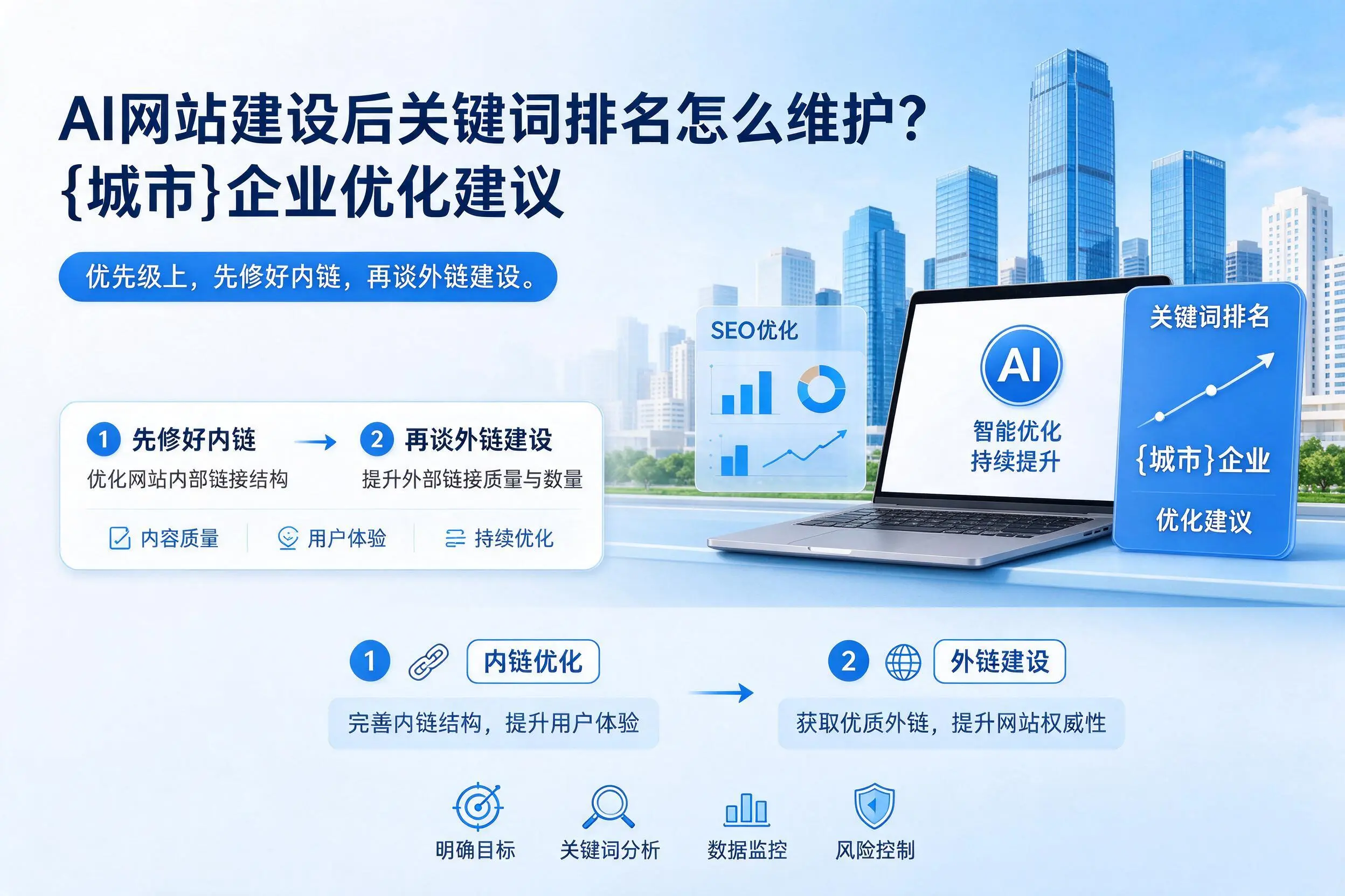 AI网站建设后关键词排名怎么维护？佳木斯企业优化建议