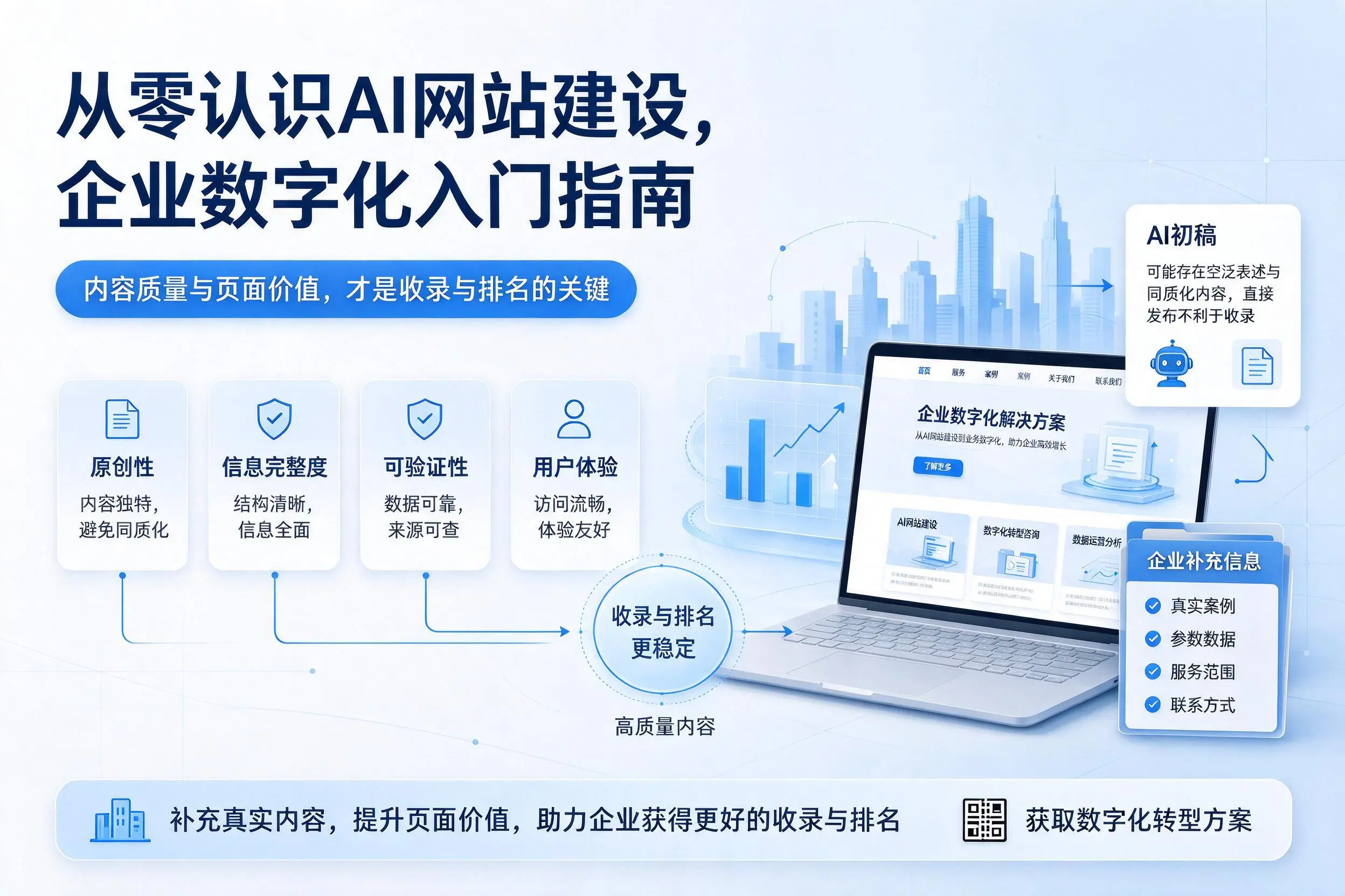 从零认识AI网站建设，佳木斯企业数字化入门指南