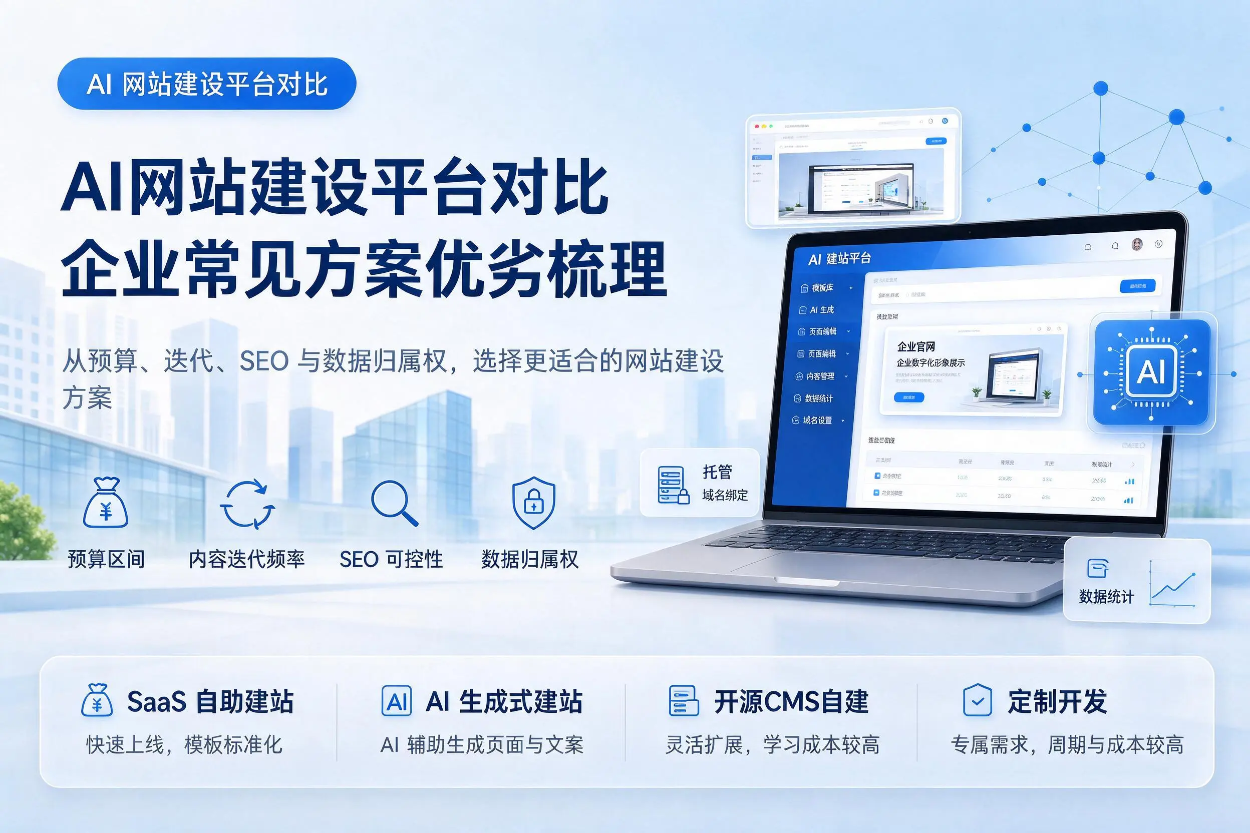 AI网站建设平台对比，佳木斯企业常见方案优劣梳理