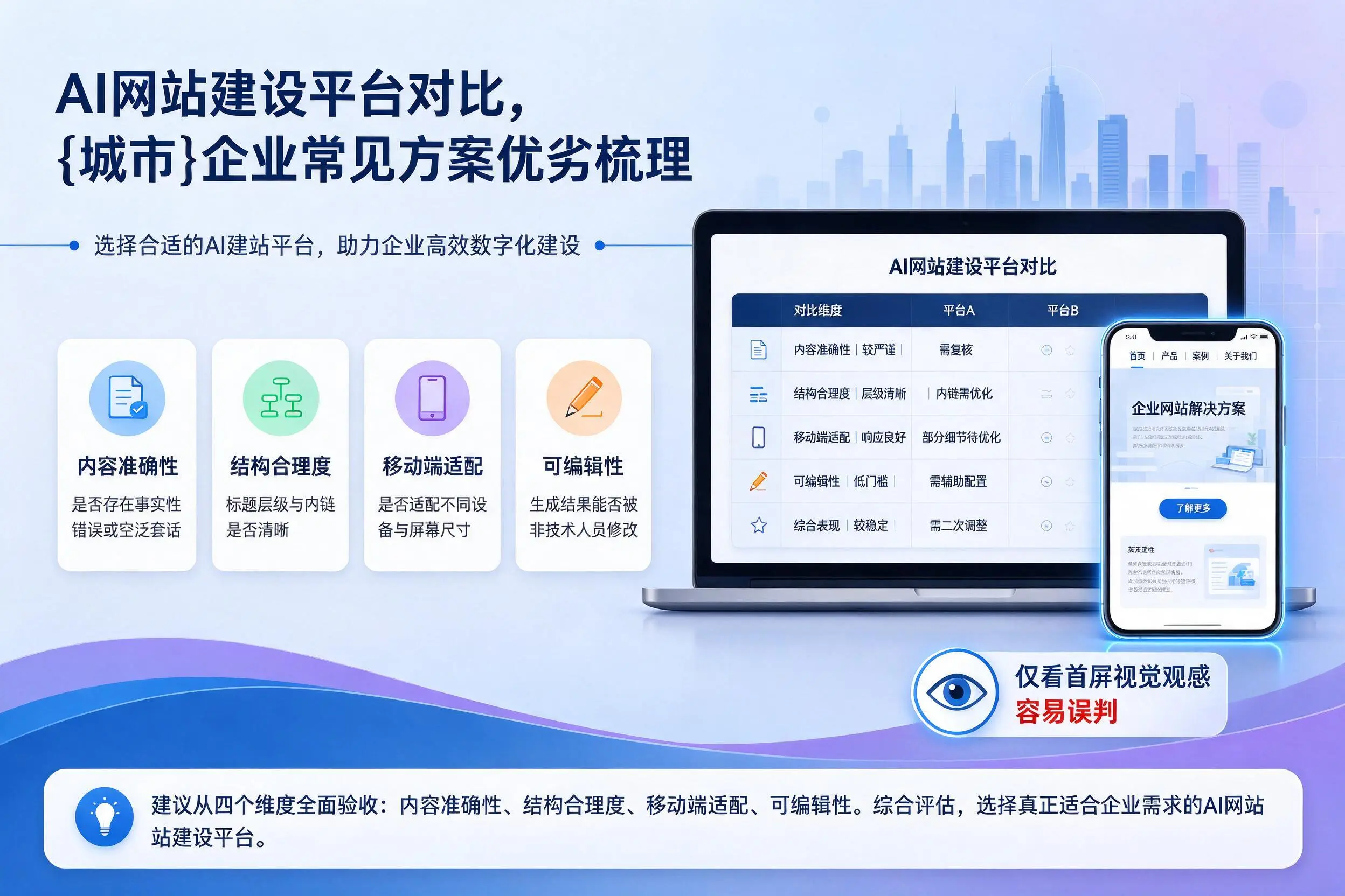 AI网站建设平台对比，佳木斯企业常见方案优劣梳理