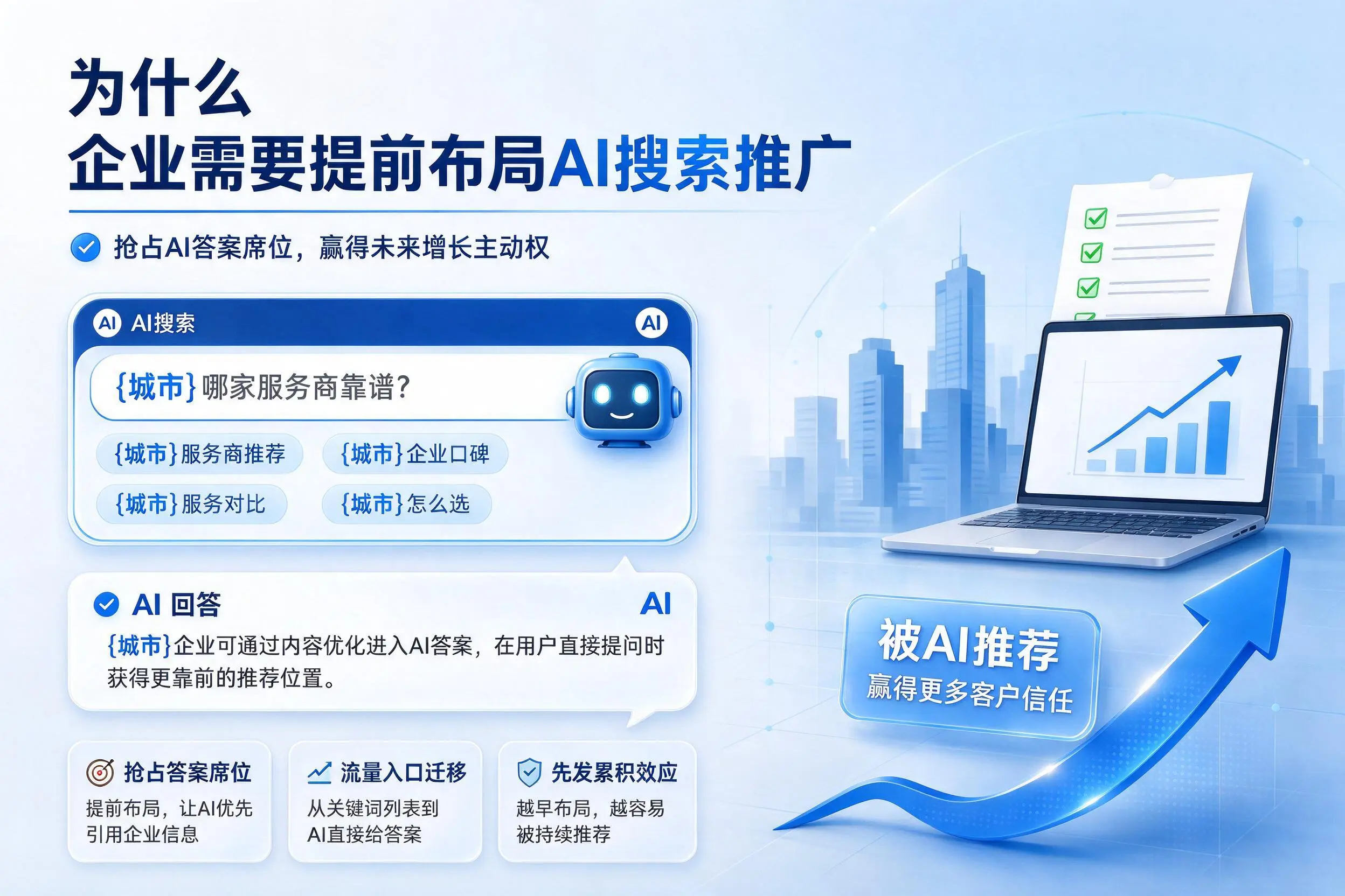 为什么佳木斯企业需要提前布局AI搜索推广