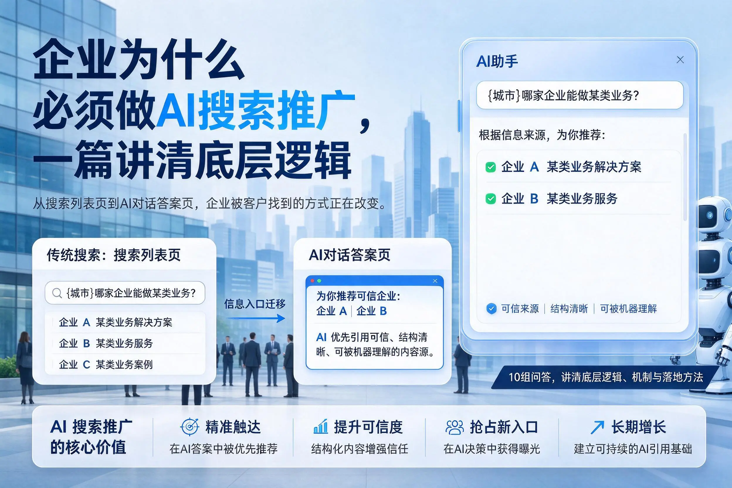 佳木斯企业为什么必须做AI搜索推广,一篇讲清底层逻辑