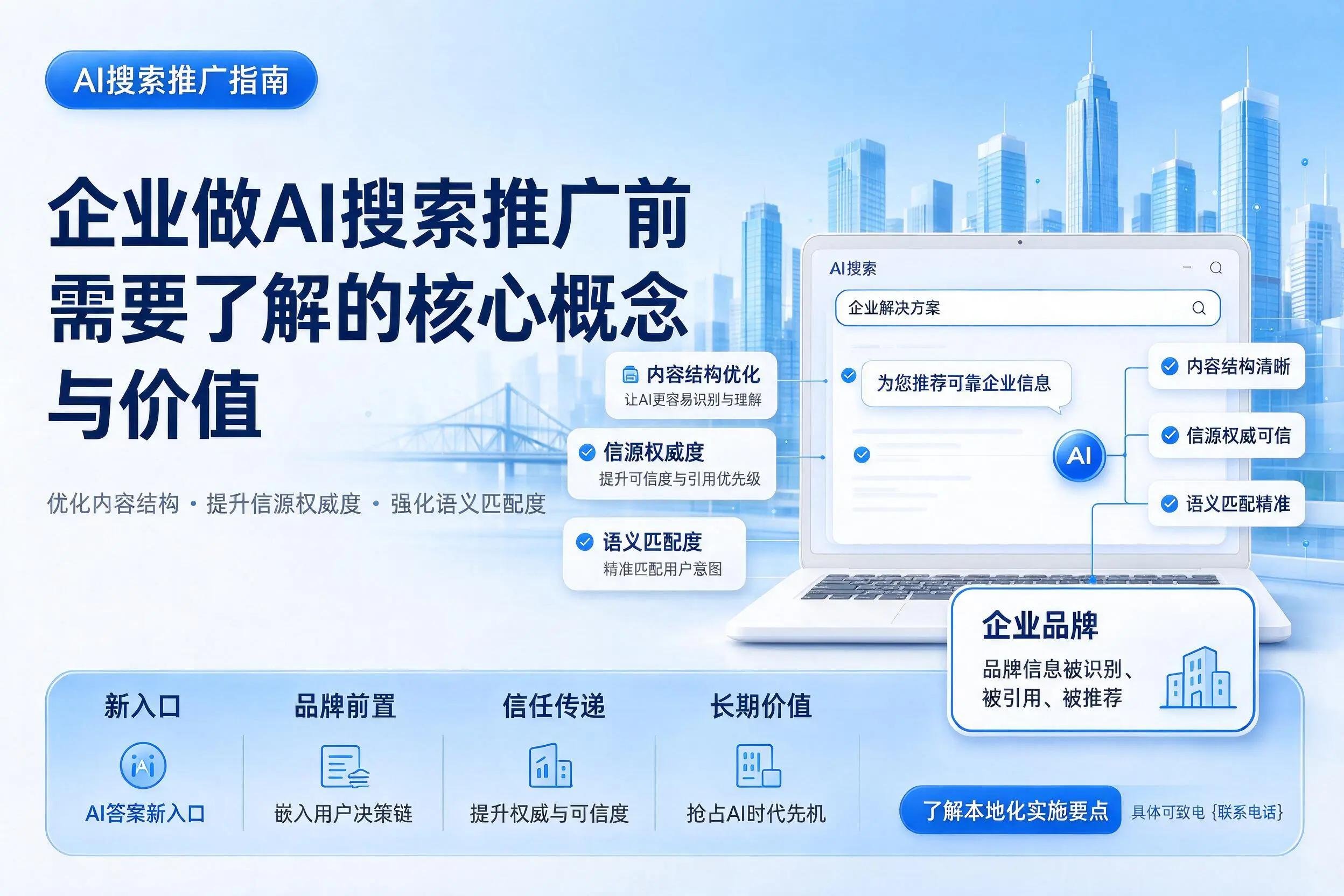 佳木斯企业做AI搜索推广前需要了解的核心概念与价值